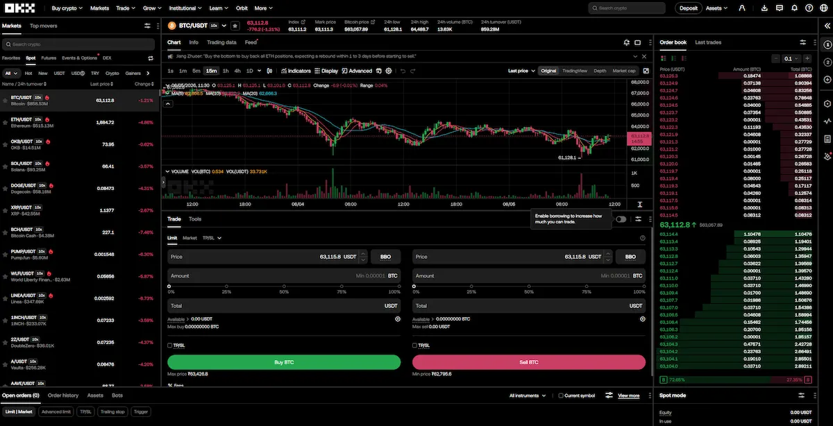 Kako Kupiti PI Token na OKX-u
